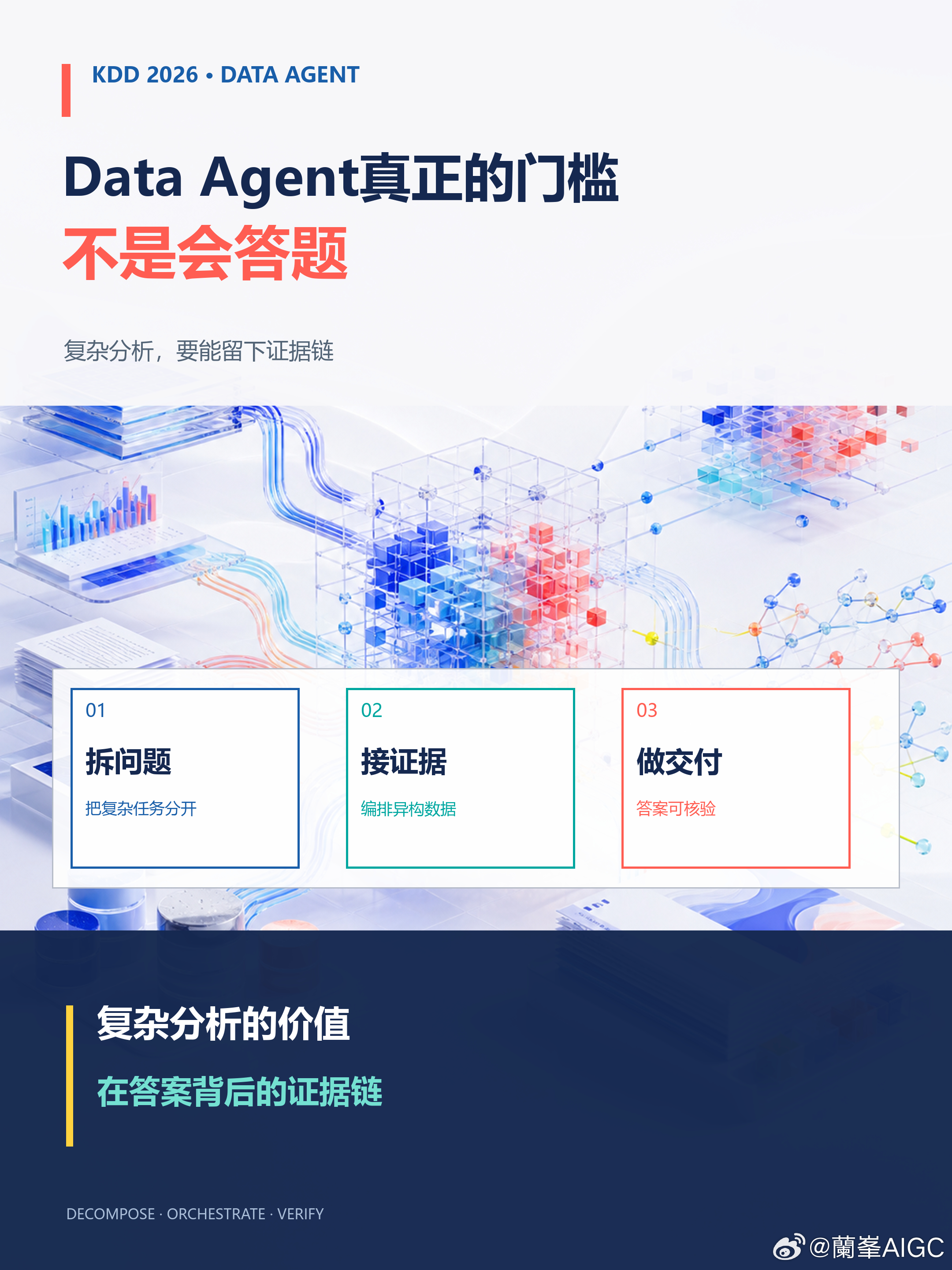 Data Agent真正的门槛，不是会答题KDD 2026正在进行，其中一个值得