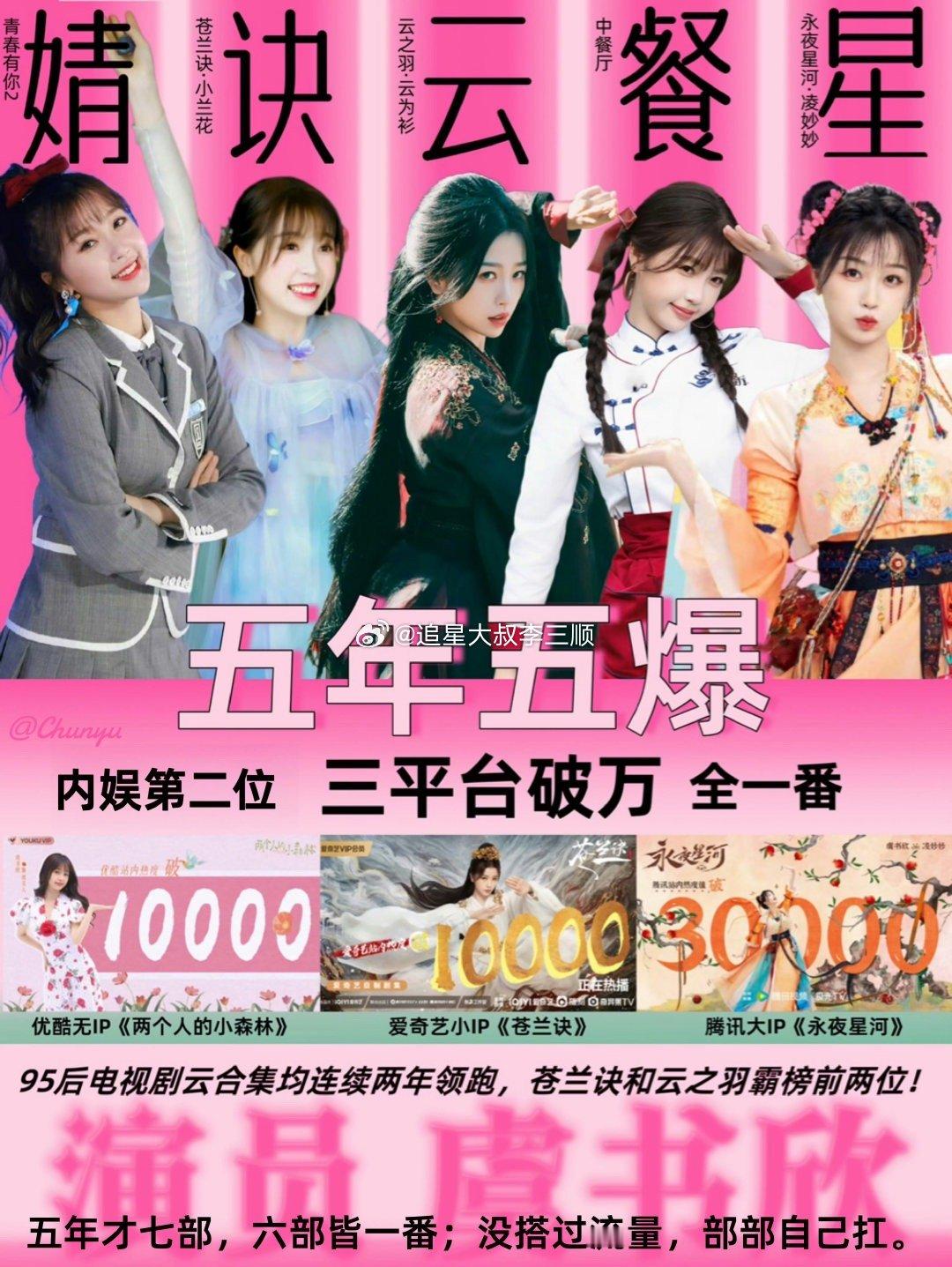 丁禹兮、虞书欣影视实绩汇总[偷乐] 
