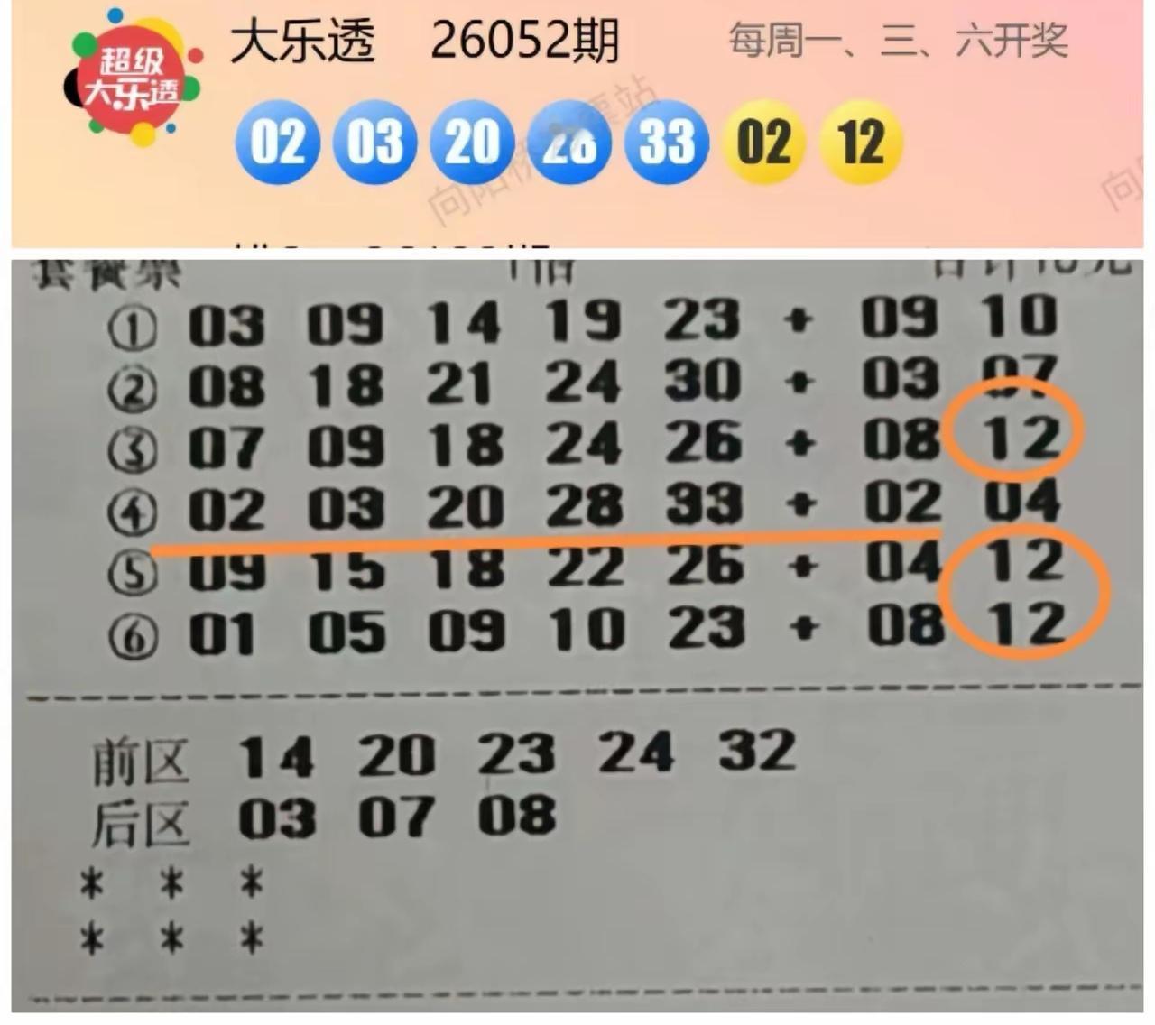 差点点就能彻底上岸了，我真的是服了！主任也不仔细瞧瞧，这是我的票啊！这一期二等奖