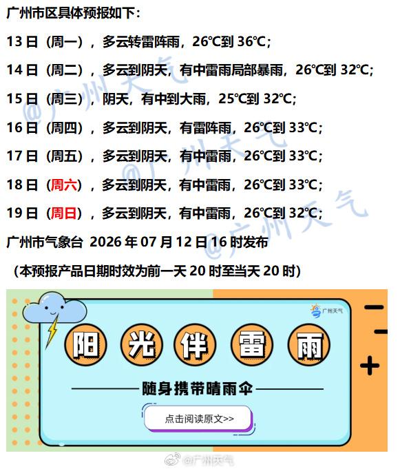 【广州未来七天（7月13日～7月19日）天气概览】广州地区明天（周一）依旧是高温
