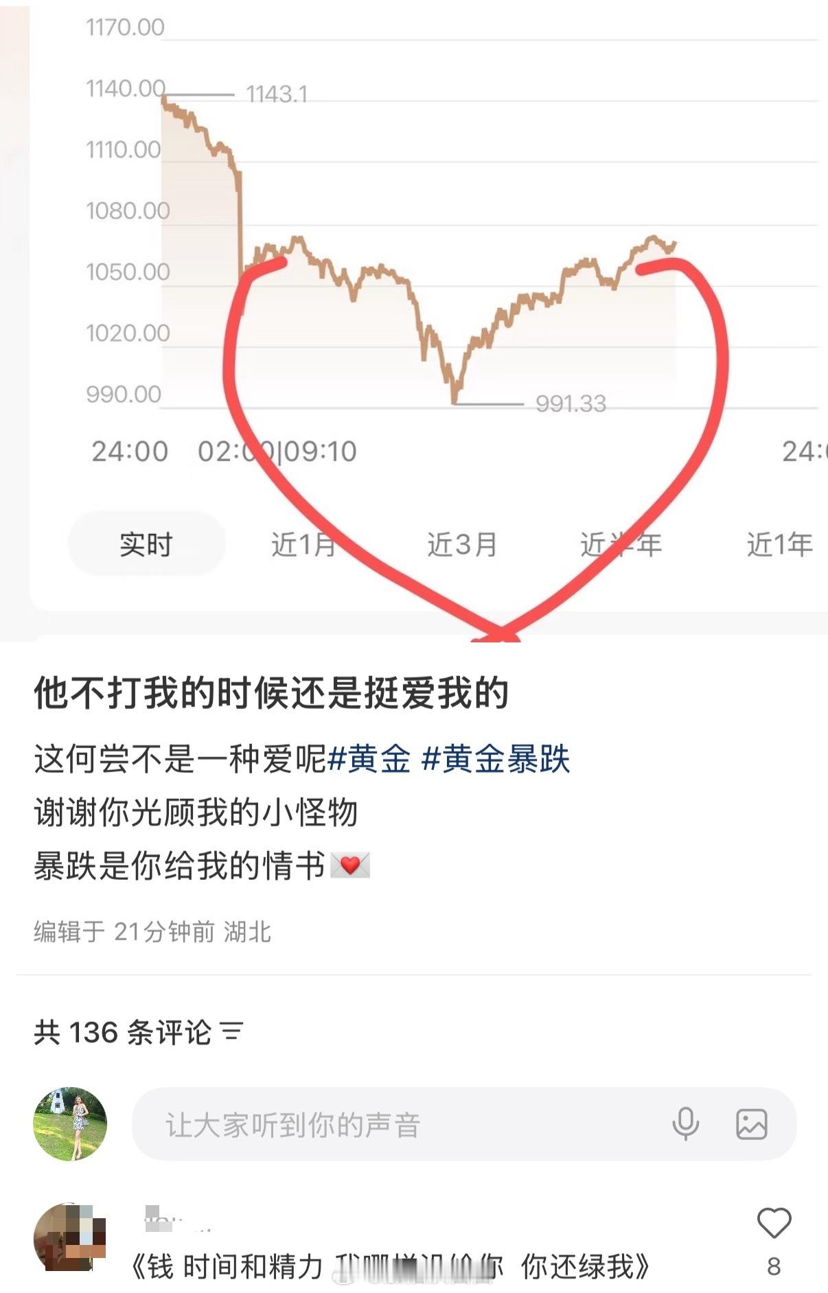 金银V型反转暴跌是你给我的情书，这何尝不是一种爱