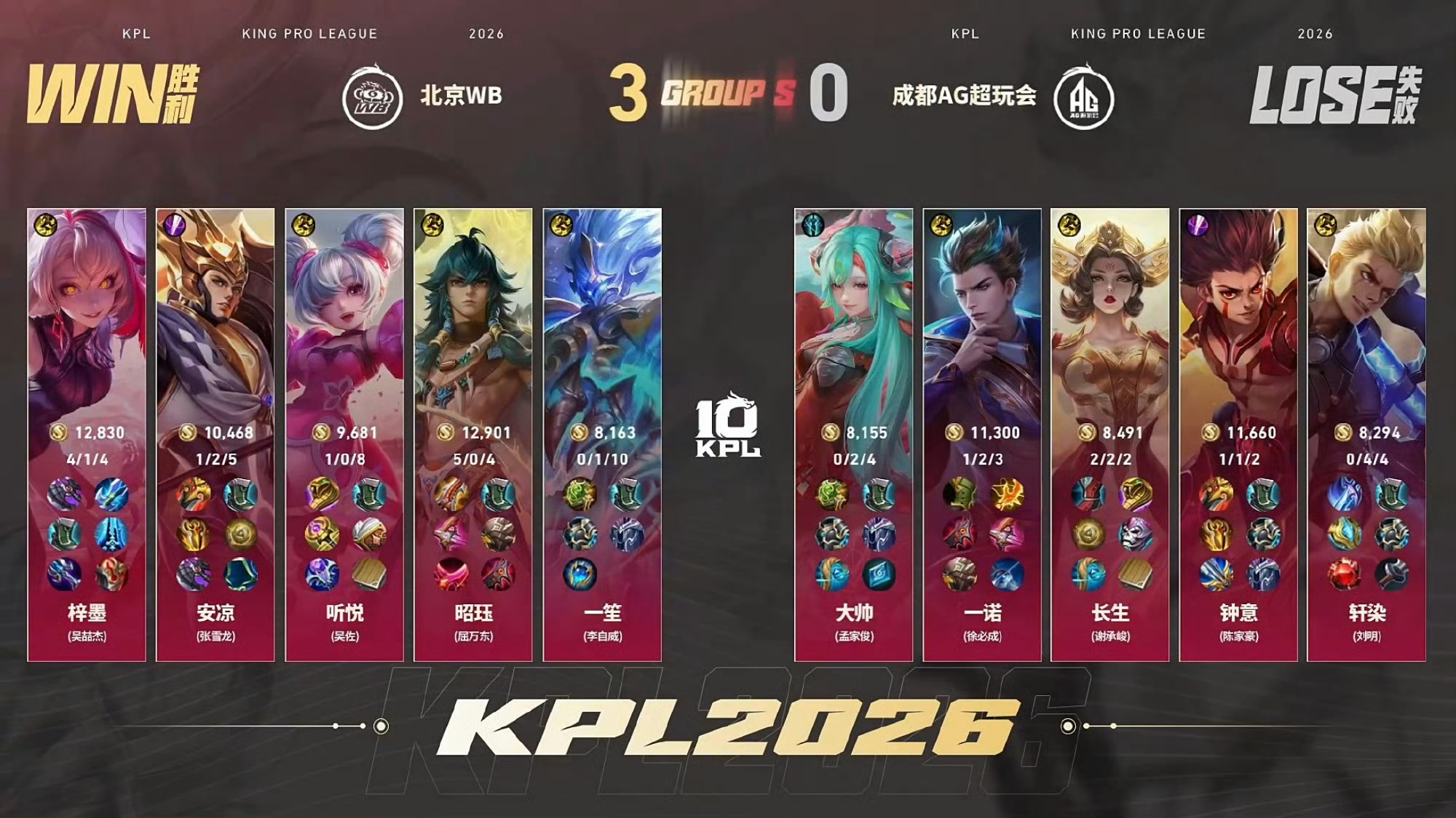 WB夏季赛七连胜北京WB vs 成都AG超玩会 3:0MVP：（李自威）钟馗！ 