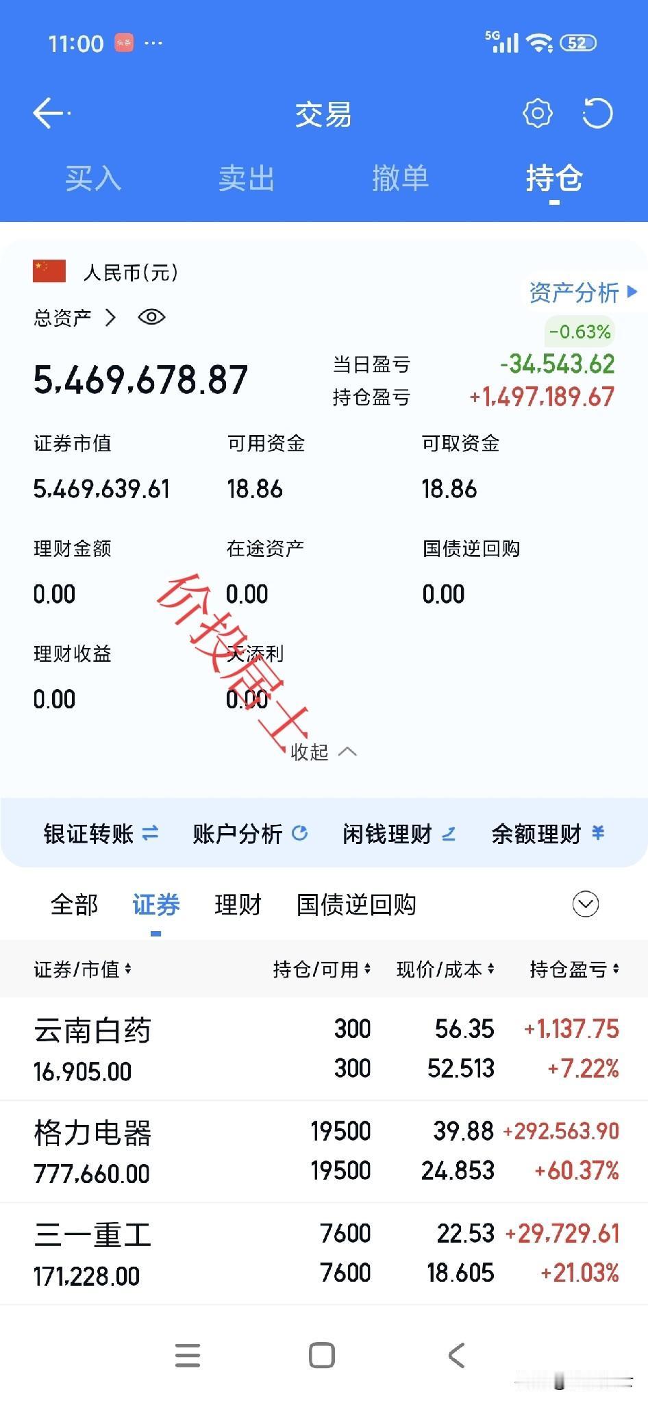 昨天财报集中披露，我也抓紧分析了一波，结果现在业绩好的反而没什么反应，集体爆雷的