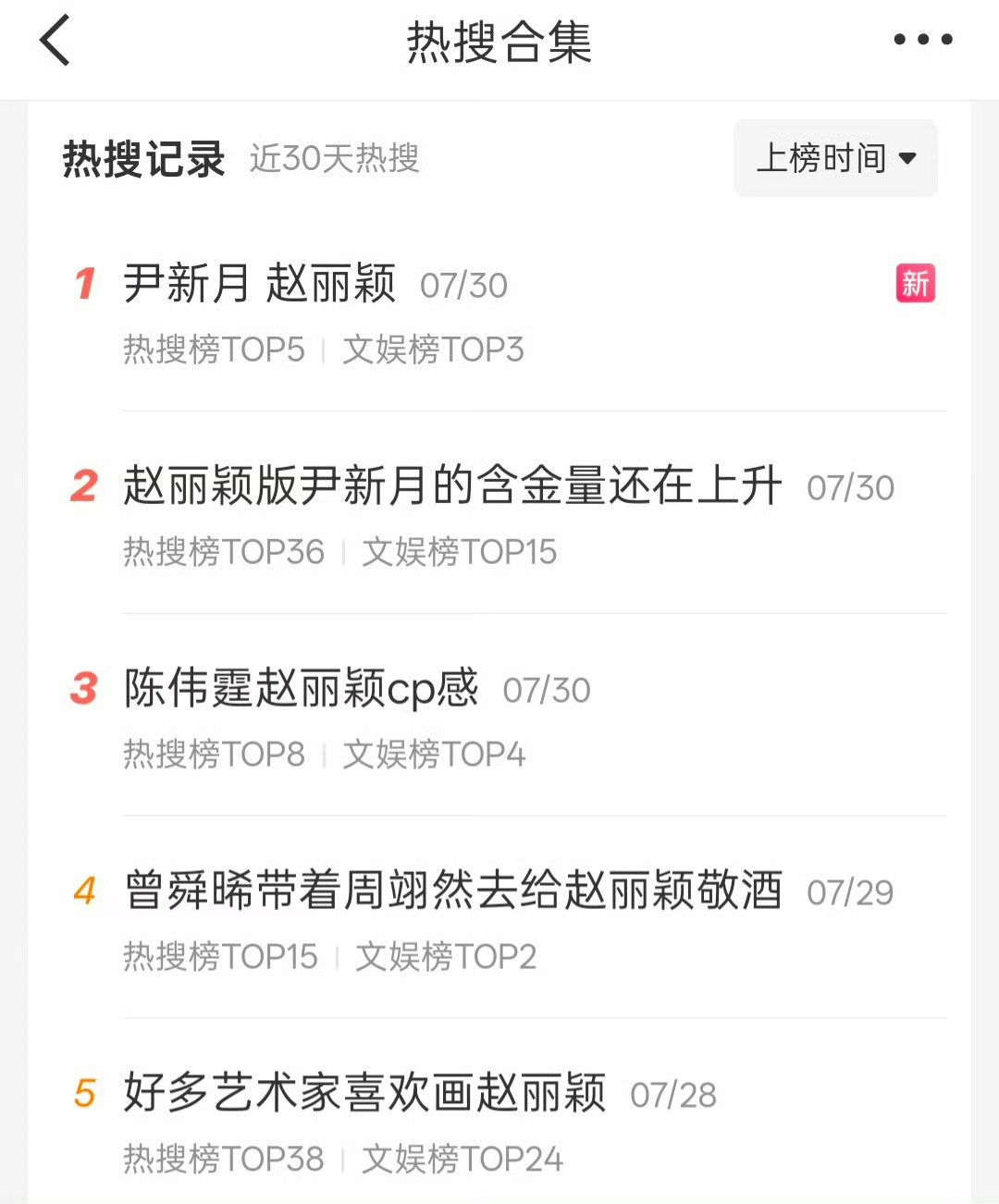 网友热议 赵丽颖的权威我后知后觉 