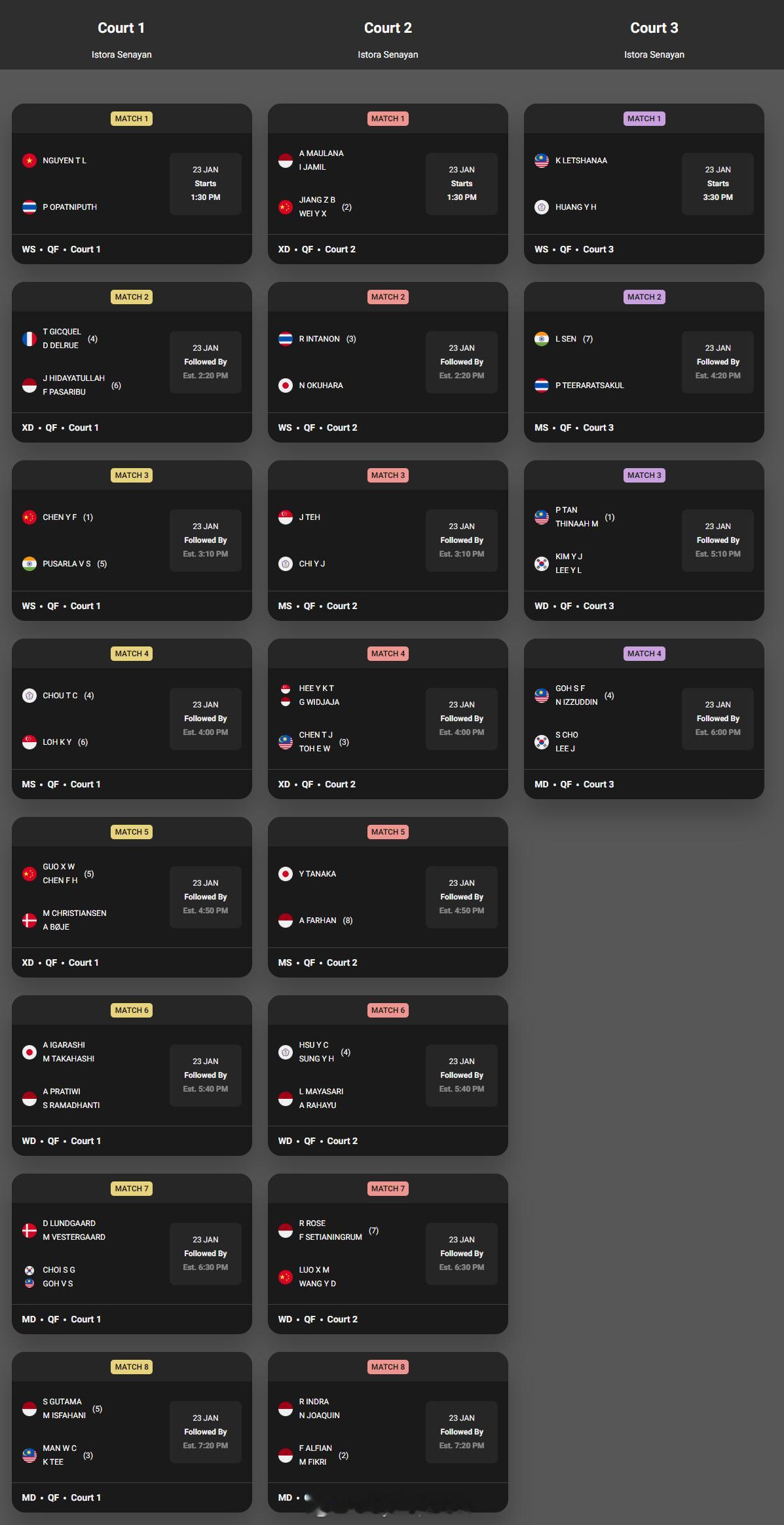 【印尼羽毛球大师赛1/4决赛赛程对阵】2026年印尼羽毛球大师赛羽联超级赛 1月