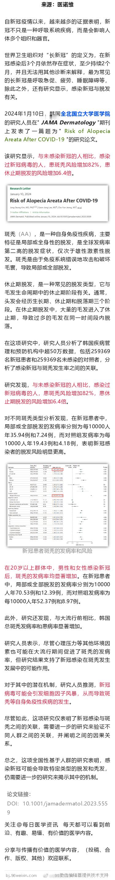 JAMA子刊：超50万人数据，感染新冠，脱发风险或增加6.4倍2024年1月10