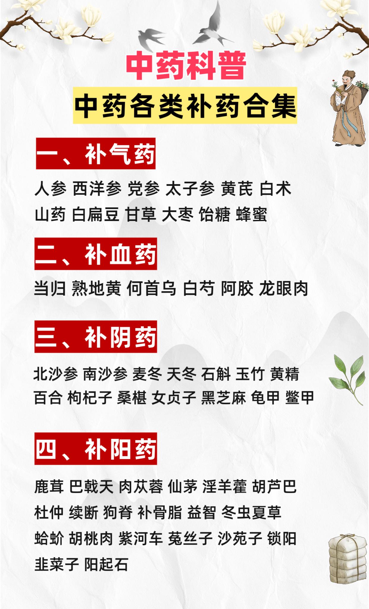 中药各类补药合集。