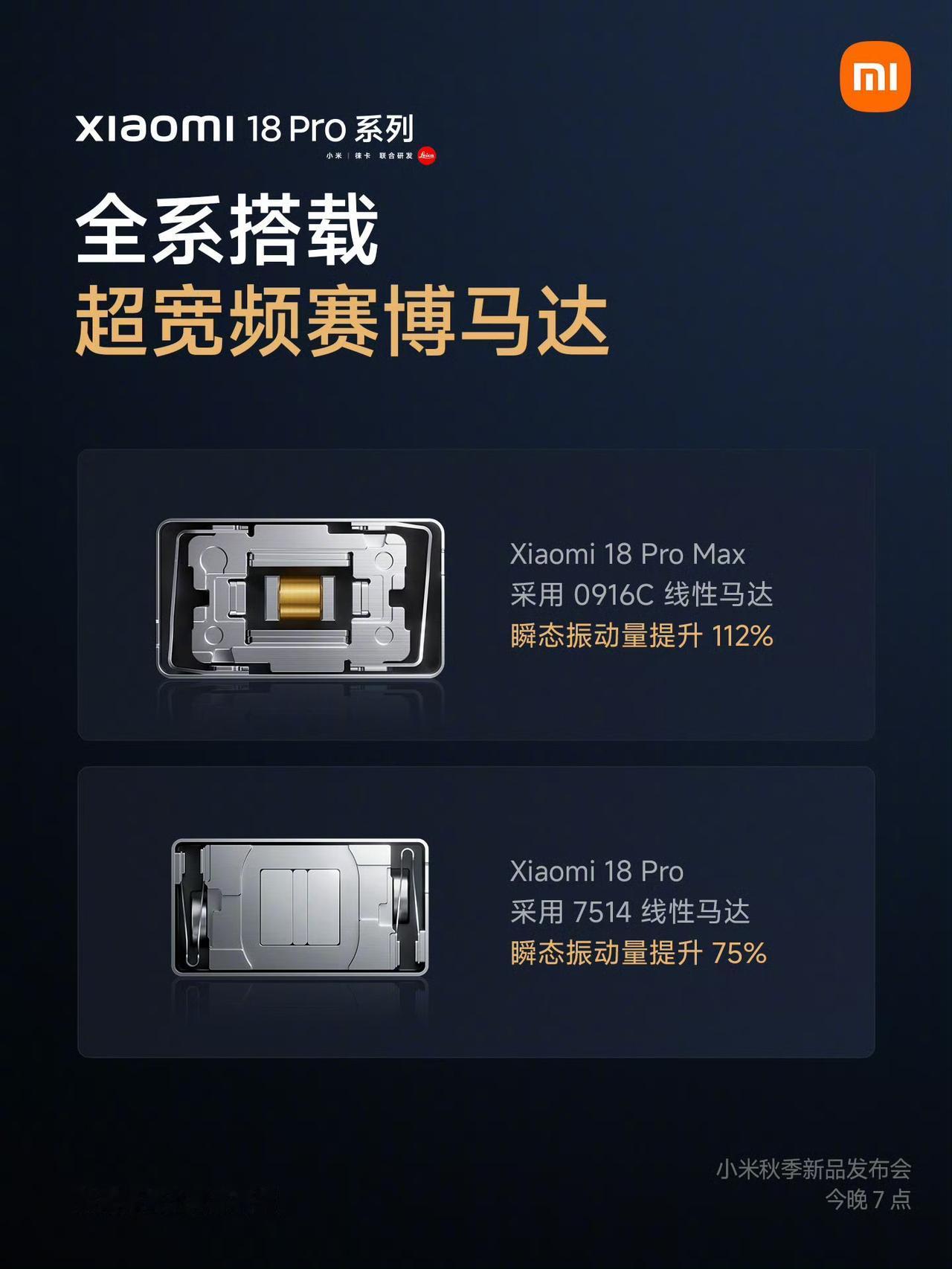 整天念叨想要高性能马达的宝子们这下有福了，小米18 Pro 系列全机型搭载超宽频