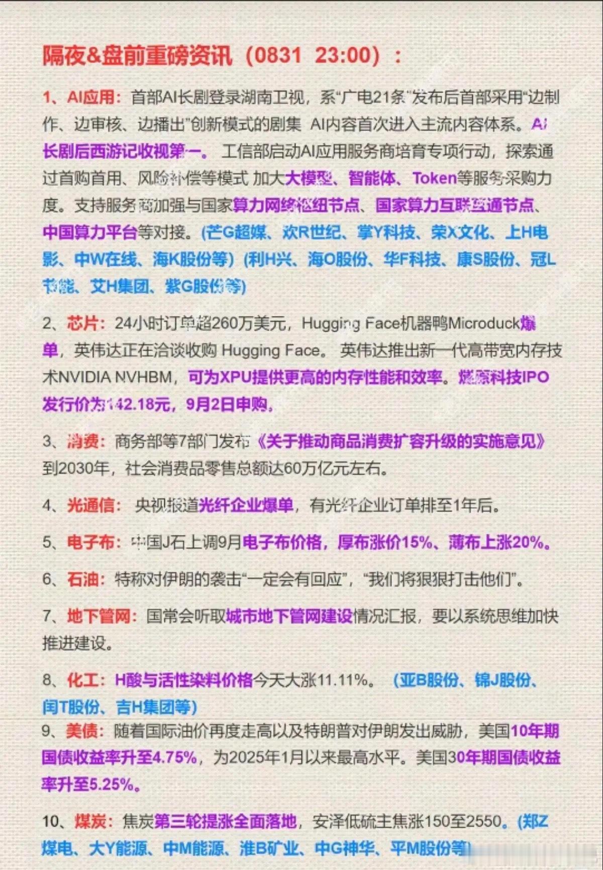 9.01周二  盘前：昨夜全球财经要闻+资讯！1.大消费2.应用AI，大模型，智