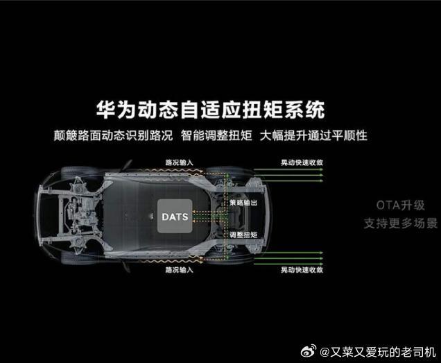 【电车时代，ESP已经不够看了？更新你的知识库】老规矩，先讲人话：早在2010年