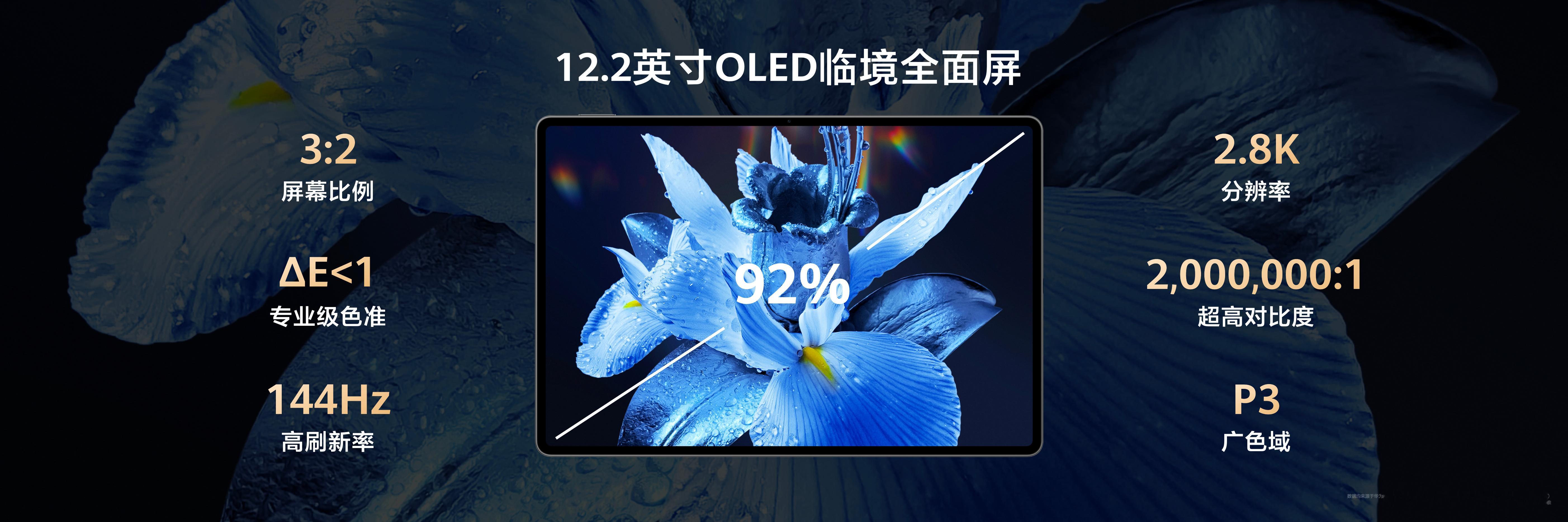 #华为发布双层OLED云晰柔光屏平板#全新华为MatePad Pro 12.2英