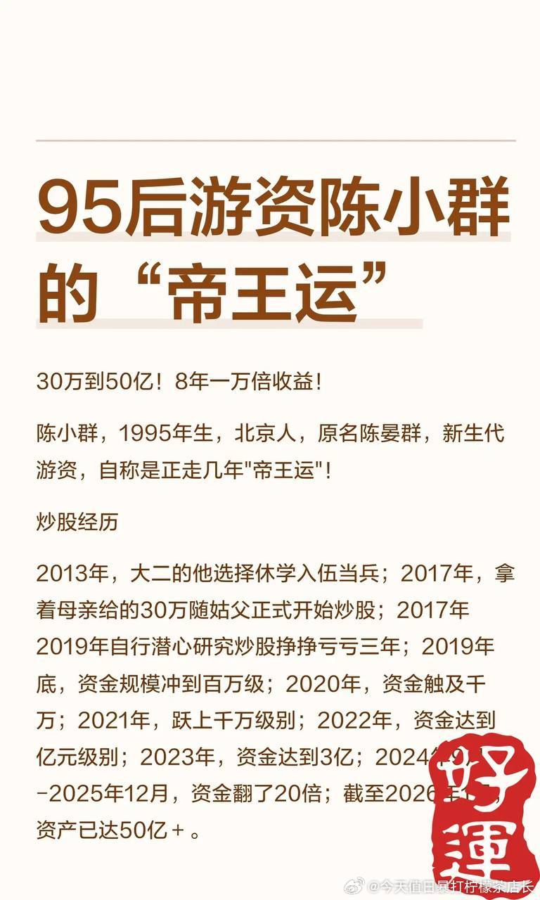 陈小群总大跌的行情又是大赚，你们懂群总的交易原则吗？要坚定原则！ 