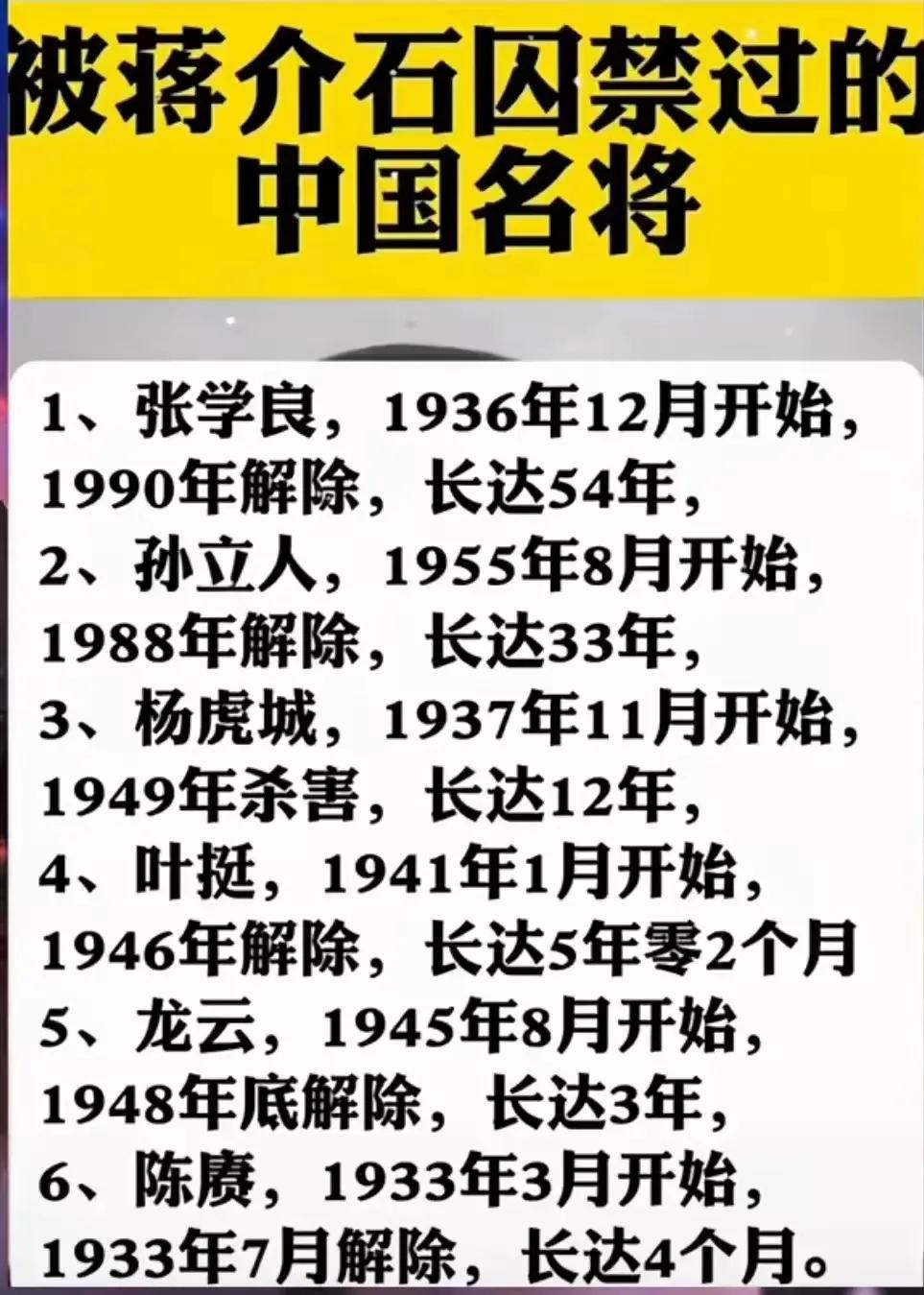 奉军少帅张学良被老蒋囚禁了54年；
抗日名将孙立人被老蒋囚禁了33年；
西北军名