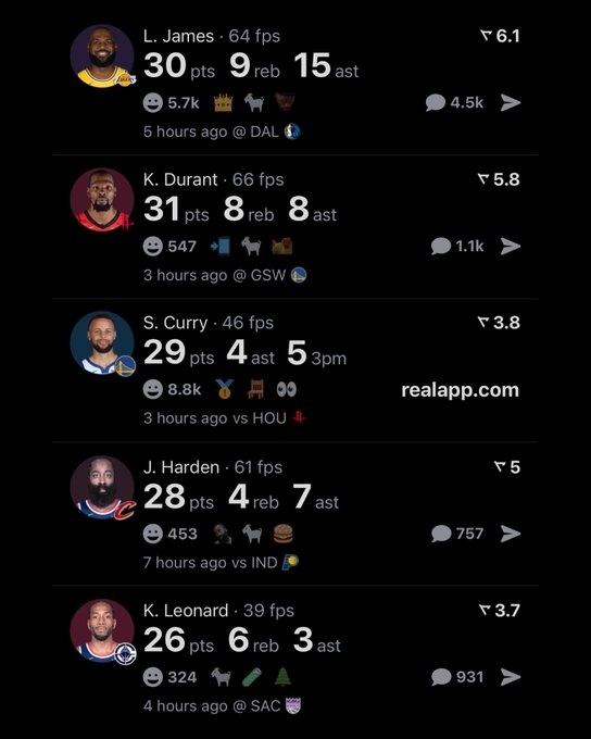 老一代球星齐发挥的一天，且看且珍惜。这几个老哥平均年龄37.2岁，未来几年必会陆