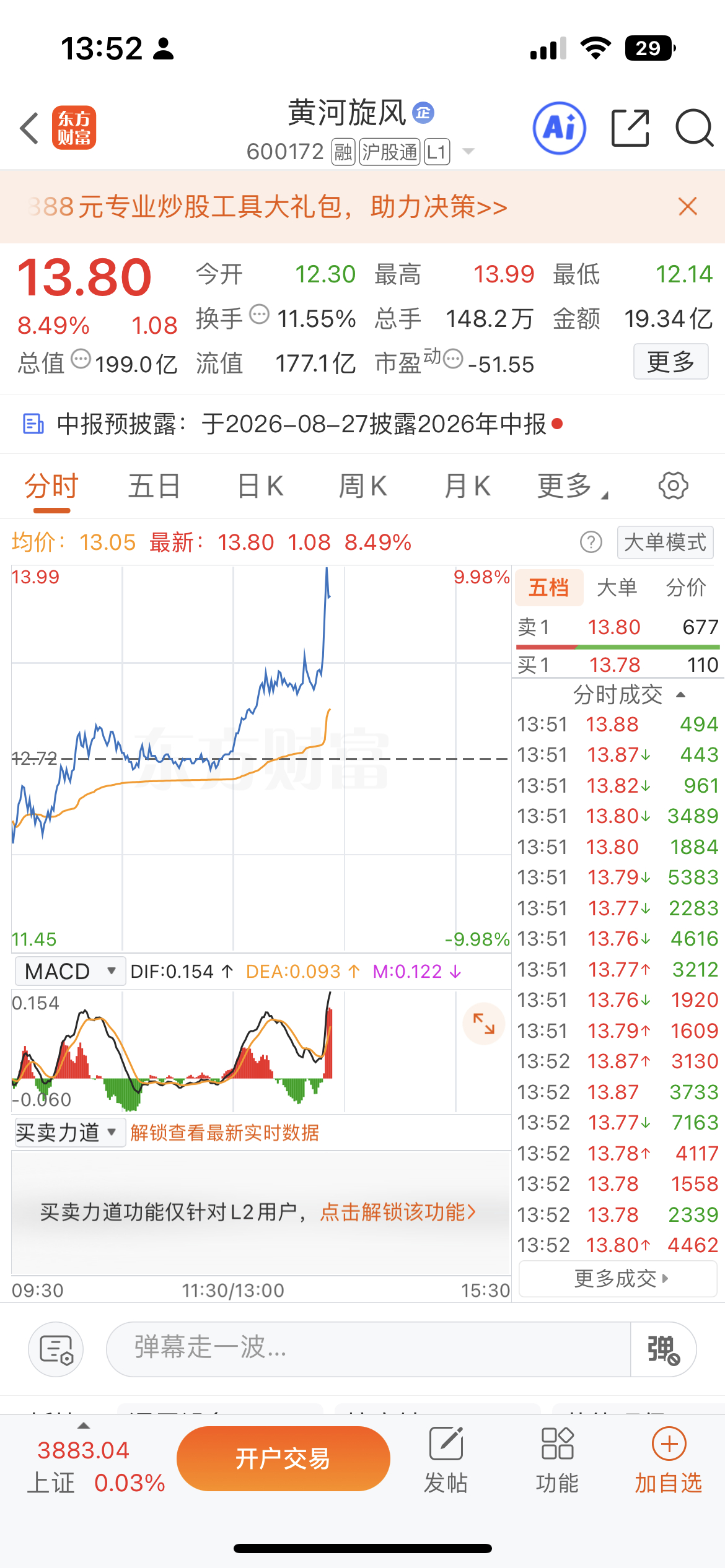 受行业利好驱动，PCB、光通信等科技板块午后快速拉升。上游龙头南亚塑料官宣，9月