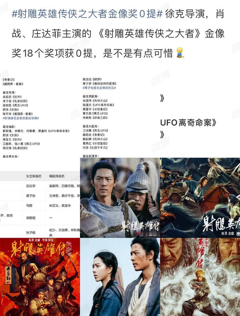 《射雕》金像奖颗粒无收，全网都在笑它烂。
我告诉你，所有人都搞错了方向。
它不是