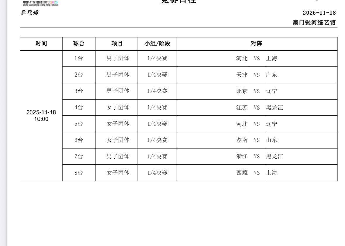 明天上午时段的桌号安排 