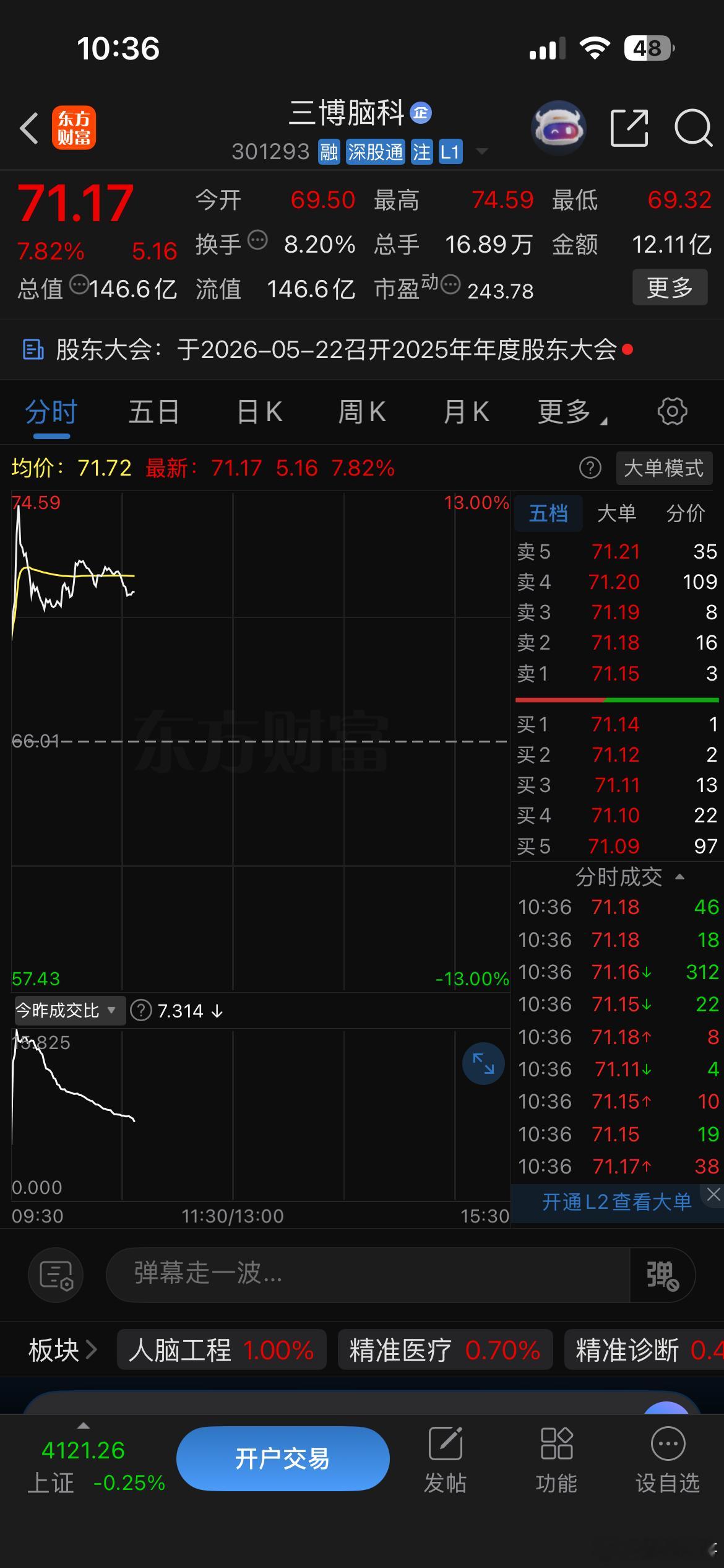 我上车了三博脑科 