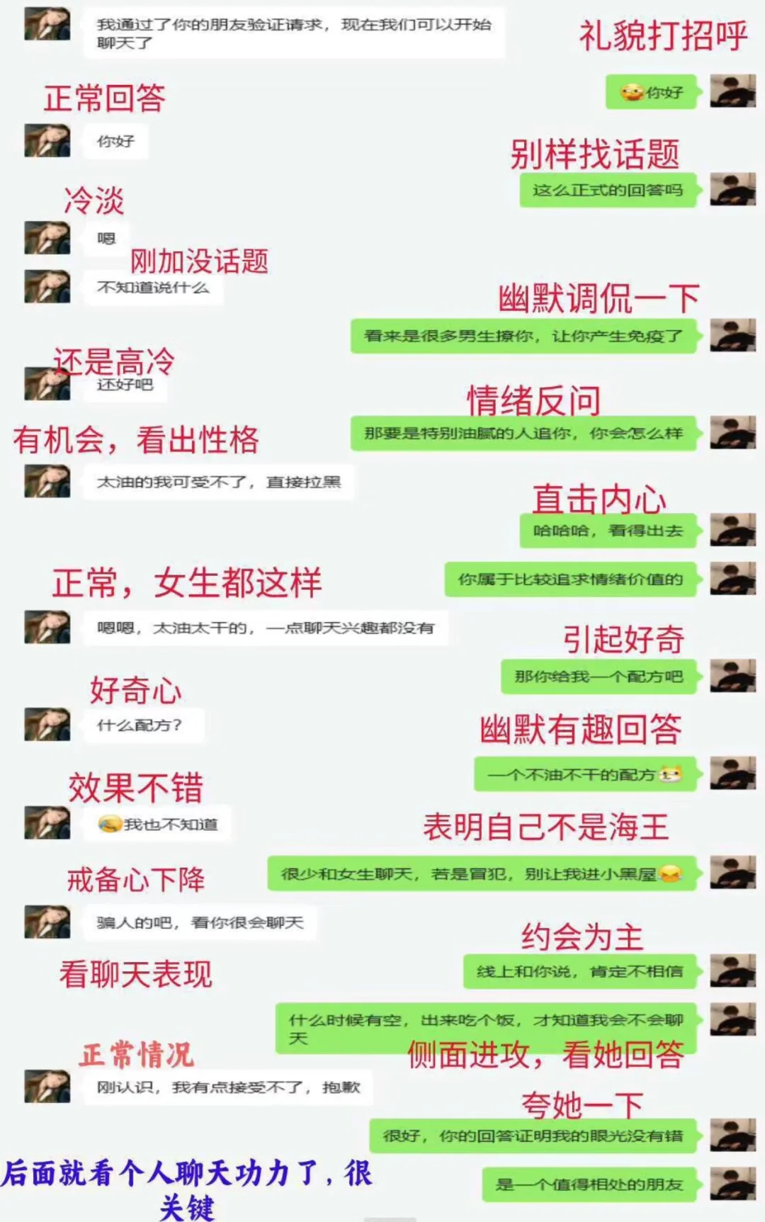 七夕相亲不知道怎么和女生聊，试试这样