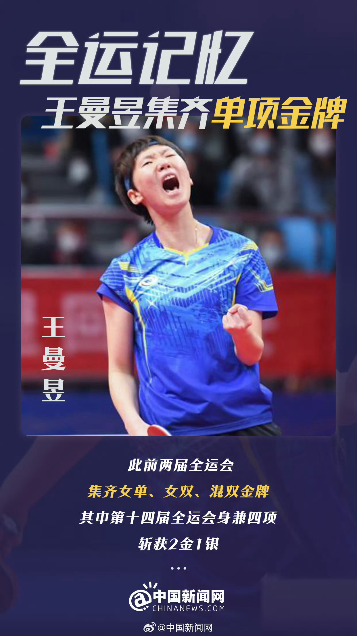 王曼昱陈梦林诗栋全运首秀王曼昱[努力][努力][努力] ​​​