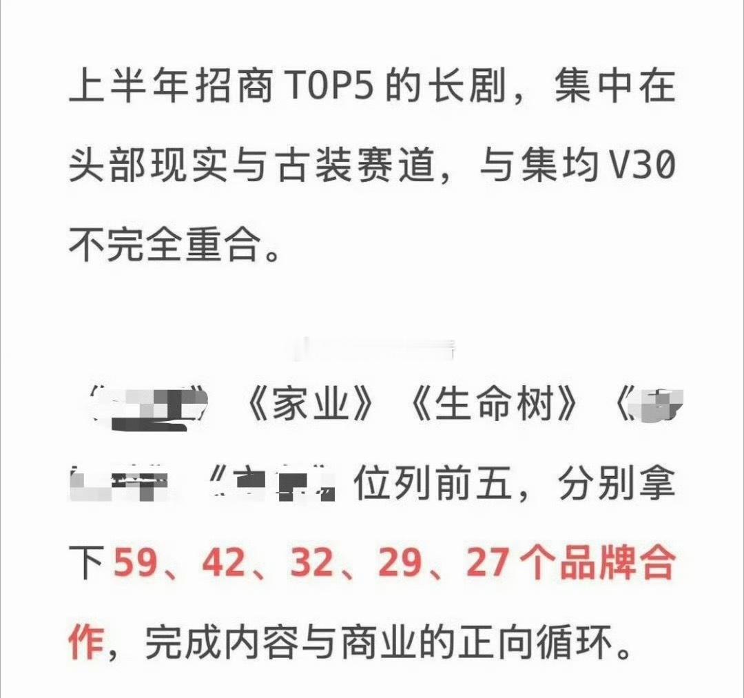 2026年上半年剧集招商前五：杨紫《家业》《生命树》上榜，位列招商第二第三位！前