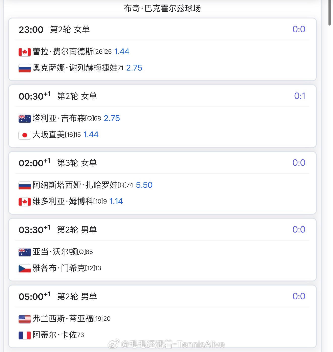 【3.21日比赛赛程+直播赛程】1：00郑钦文vs斯蒂芬斯 如果不下雨的话…… 