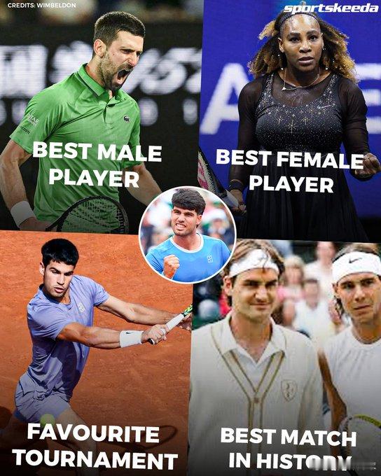 阿尔卡拉斯心中的最爱👀😍最佳球员——诺瓦克·德约科维奇最佳女子选手——塞雷娜