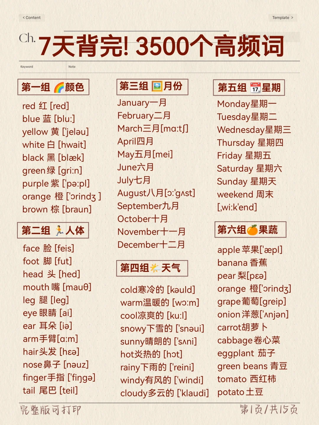 基础差必背3500词！7天背完，你的英语就差不多了！轻松从英语很差变成...