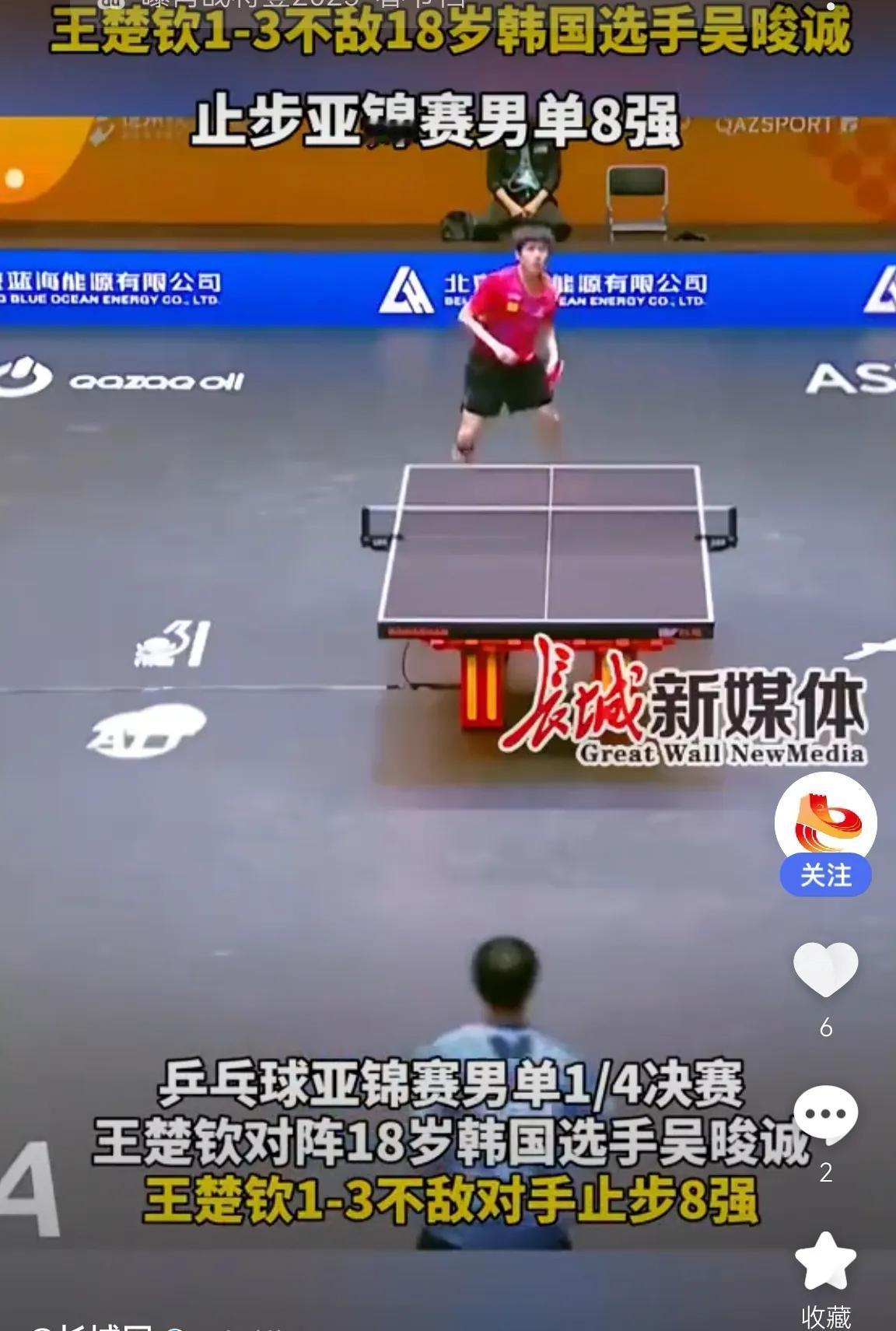 W丅丅是世界乒乓球大联盟
主席是那个不懂球的人
也是积分赛
亚锦赛也就是亚锦赛
