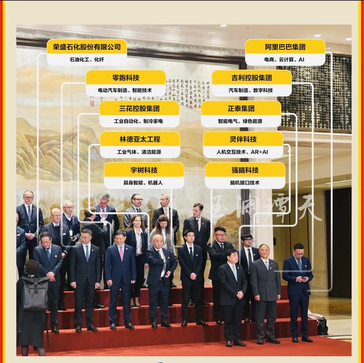 德总理见的10位中企代表都是谁根据公开报道，德国总理默茨，2月26日在杭州率代表