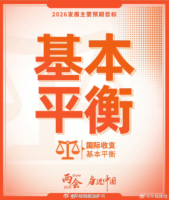 【转存收藏！#2026政府工作报告KPI#】一起看政府工作报告里的KPI↓↓一起