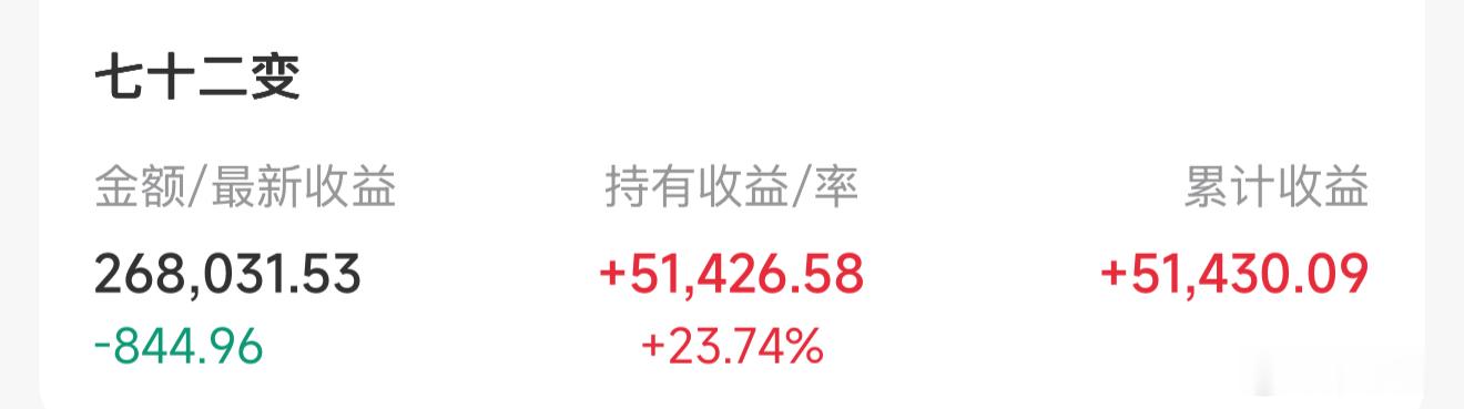 （9月15日 9:31截图）你不是一个人在奔赴，我们一直在，也会一直陪着你。七十