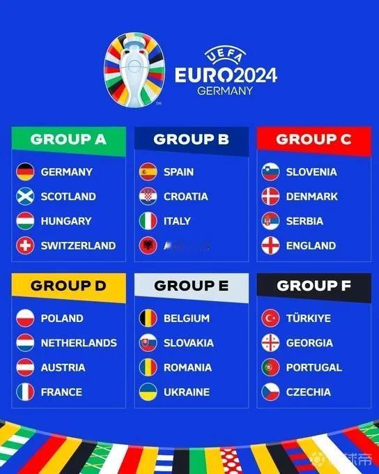 2024欧洲杯没有以下五大球队：
1.挪威（哈兰德+厄德高）
2.希腊（04年欧