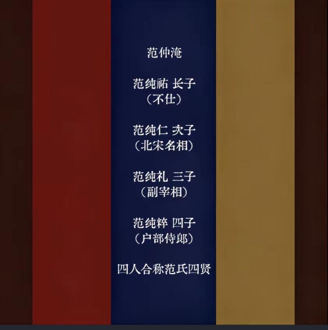 范仲淹父子四人哪个历史功绩更大？
   范仲淹以新政革新吏治、兴办学田，奠定家风