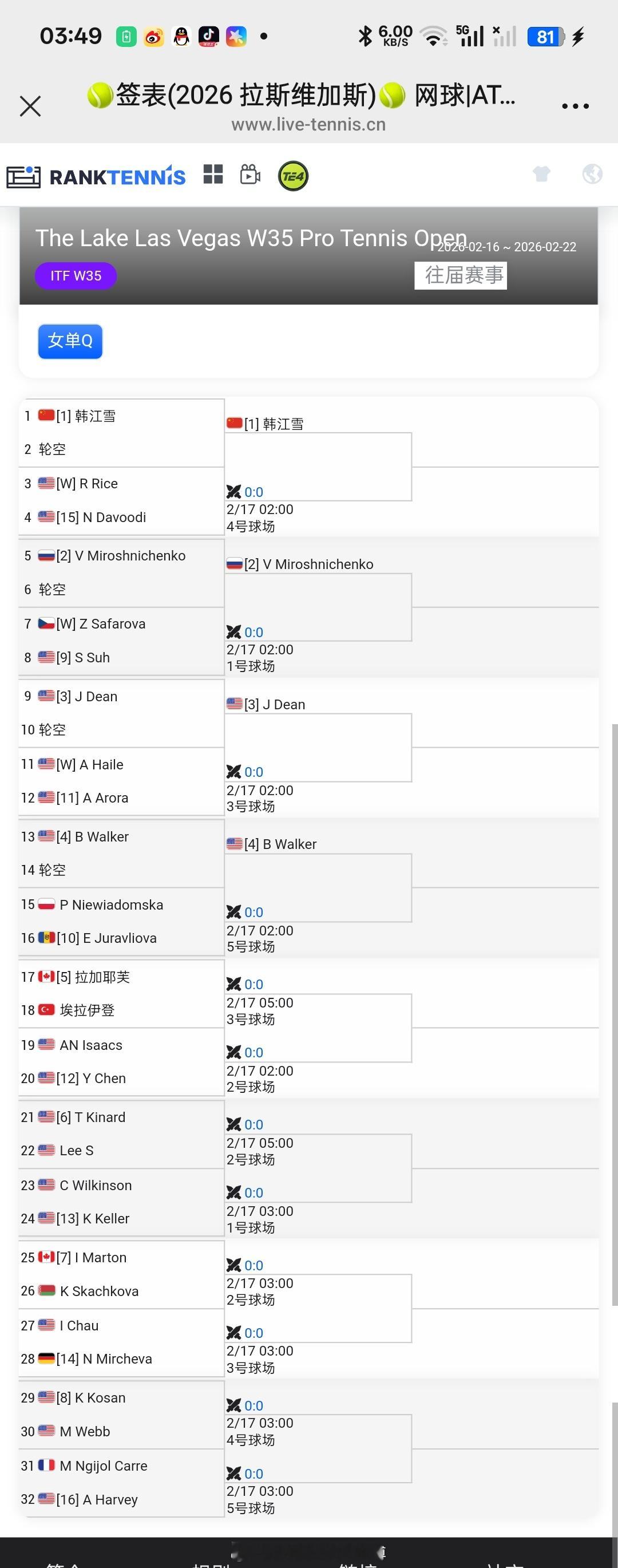 小花小草资讯【美国拉斯维加斯W35】女单资格赛签表韩江雪作为头号种子首轮轮空 