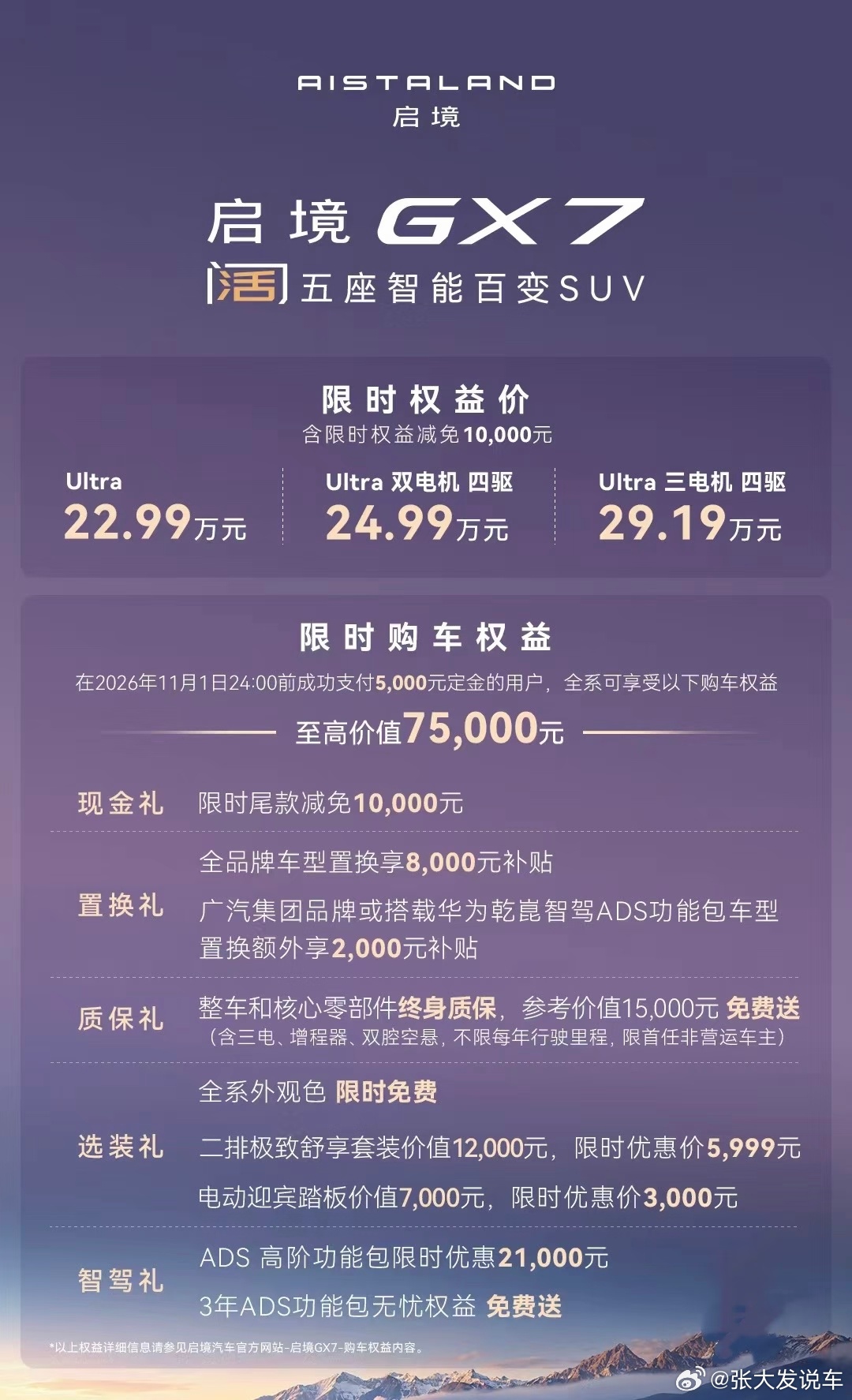 比预售便宜了2万启境gx7起步22.99万开通智驾＋1.5万，入门版落地26左右