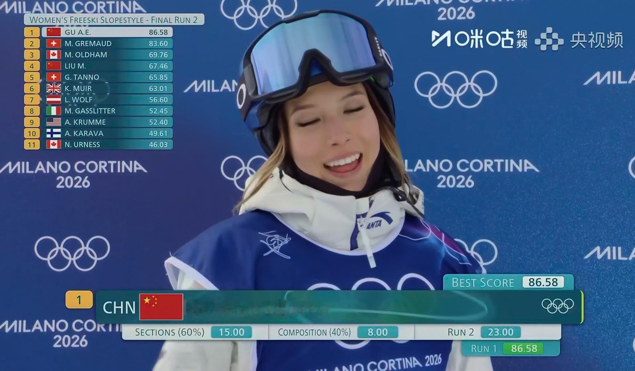 谷爱凌决赛米兰冬奥会 谷爱凌真松弛啊 第二轮失误，暂时被对手反超，排名第二，还有