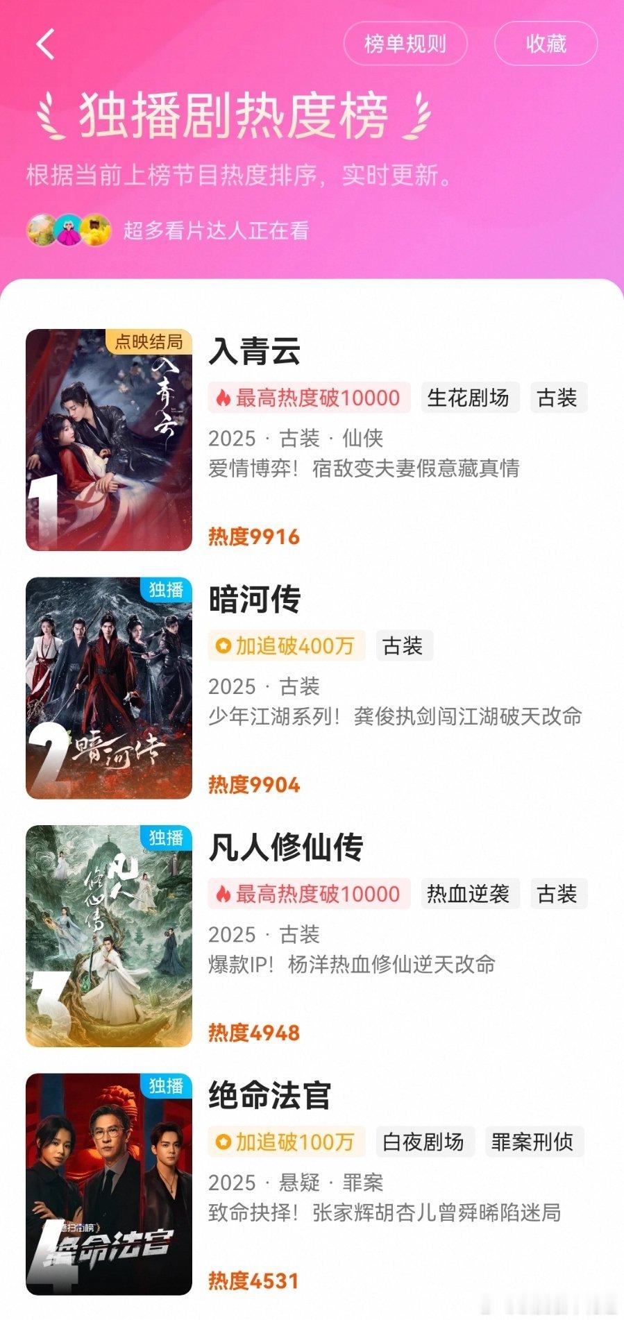 👖热度榜是不是下半年改算法了，对比之前的一些剧感觉👖的剧最近破万变难了。 ​