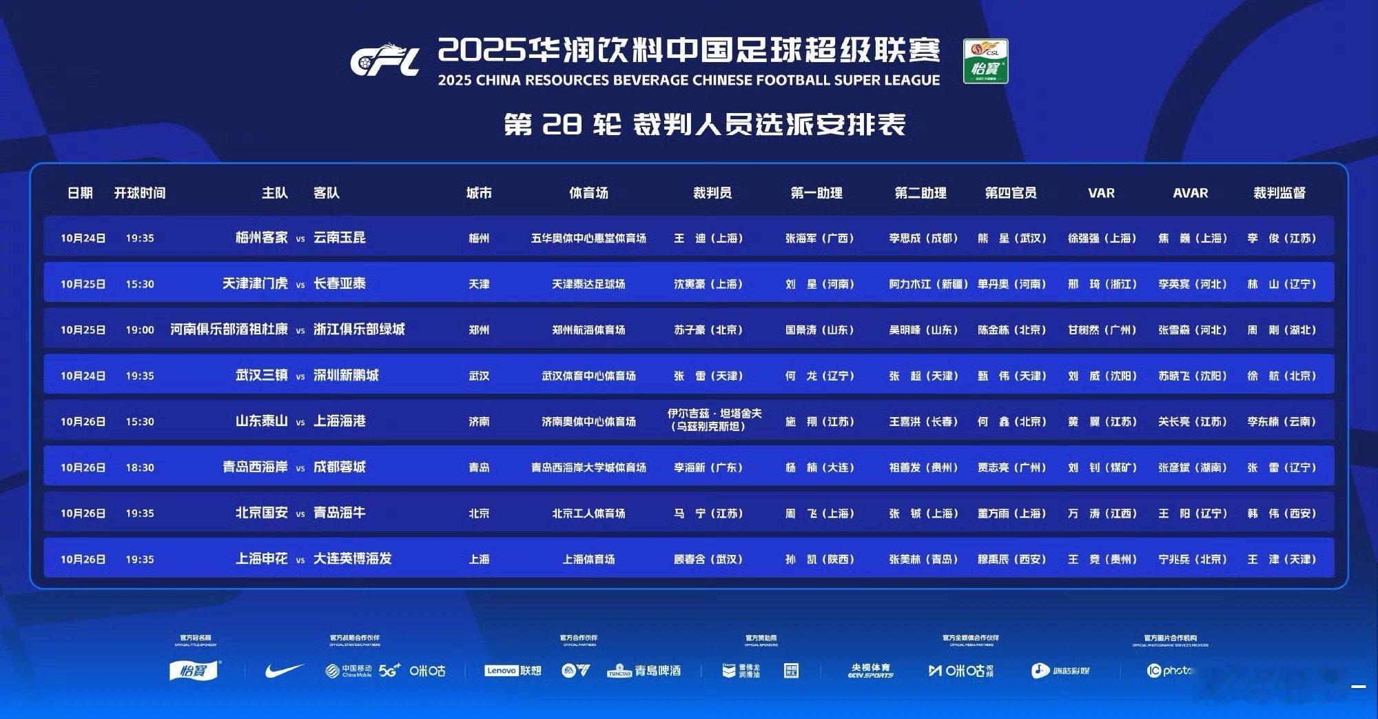 这轮就山东泰山与海港的比赛，安排了外籍主裁判中超联赛[超话] ​​​