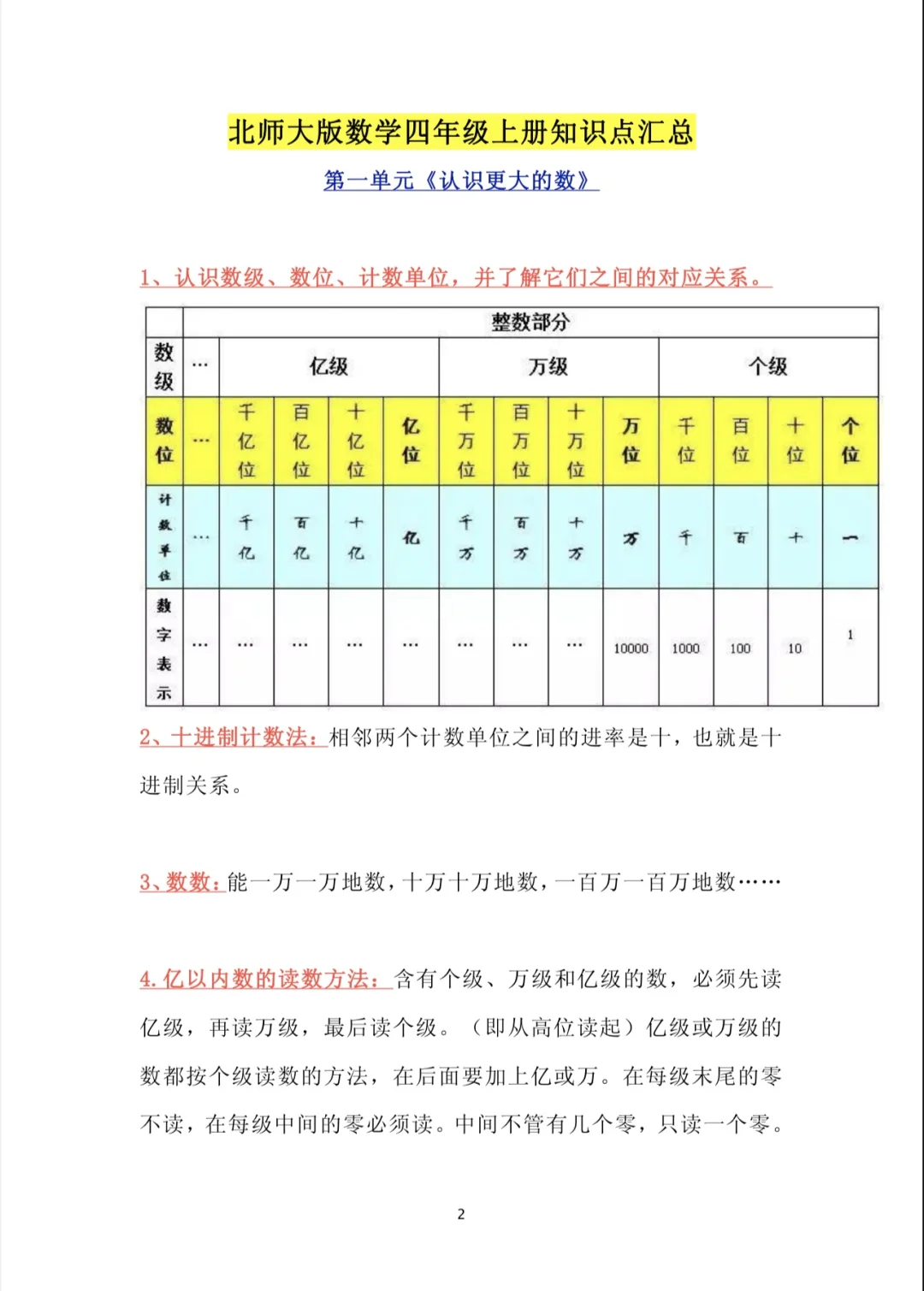 三升四|四上北师版数学知识清单✅