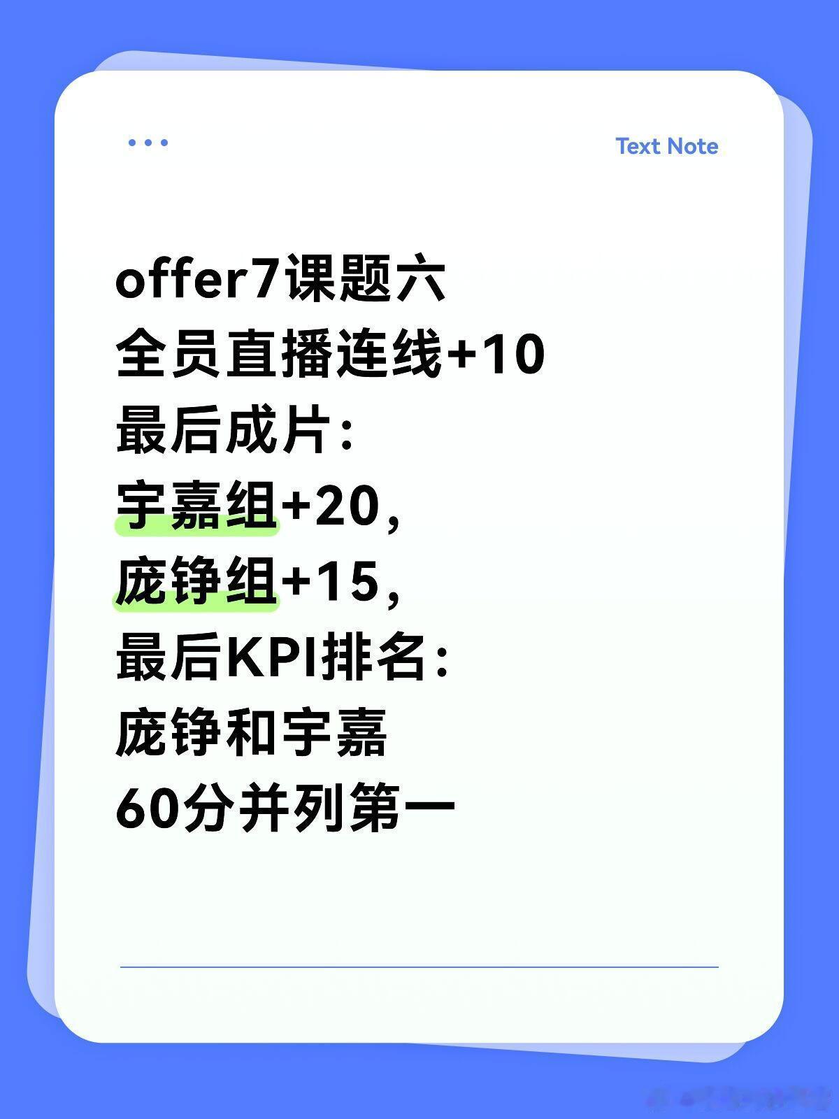 令人心动的offer[超话]  offer7课题五结果最终KPI排名：1⃣️庞铮