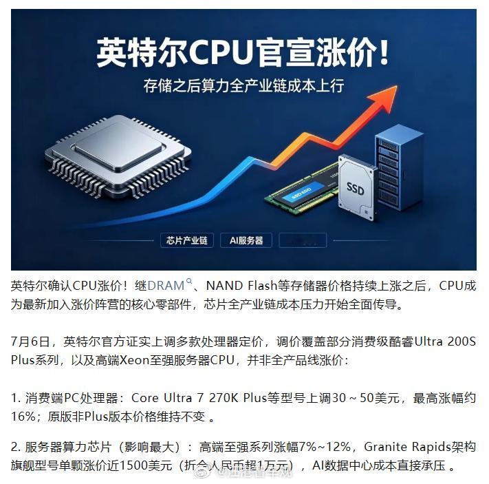 继续，涨！！！ 
