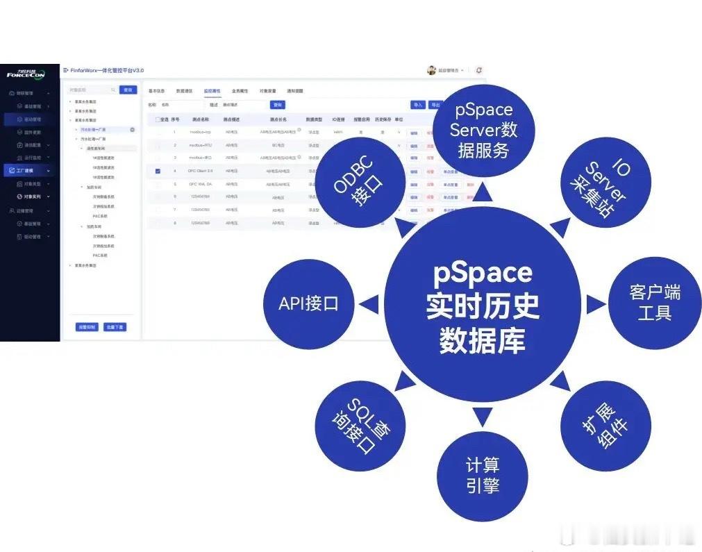 物理AI----索辰科技（688507）     引子:   应条友邀约端午节琢