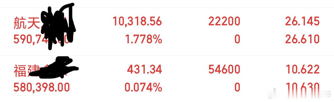 位置已到，静待开花 