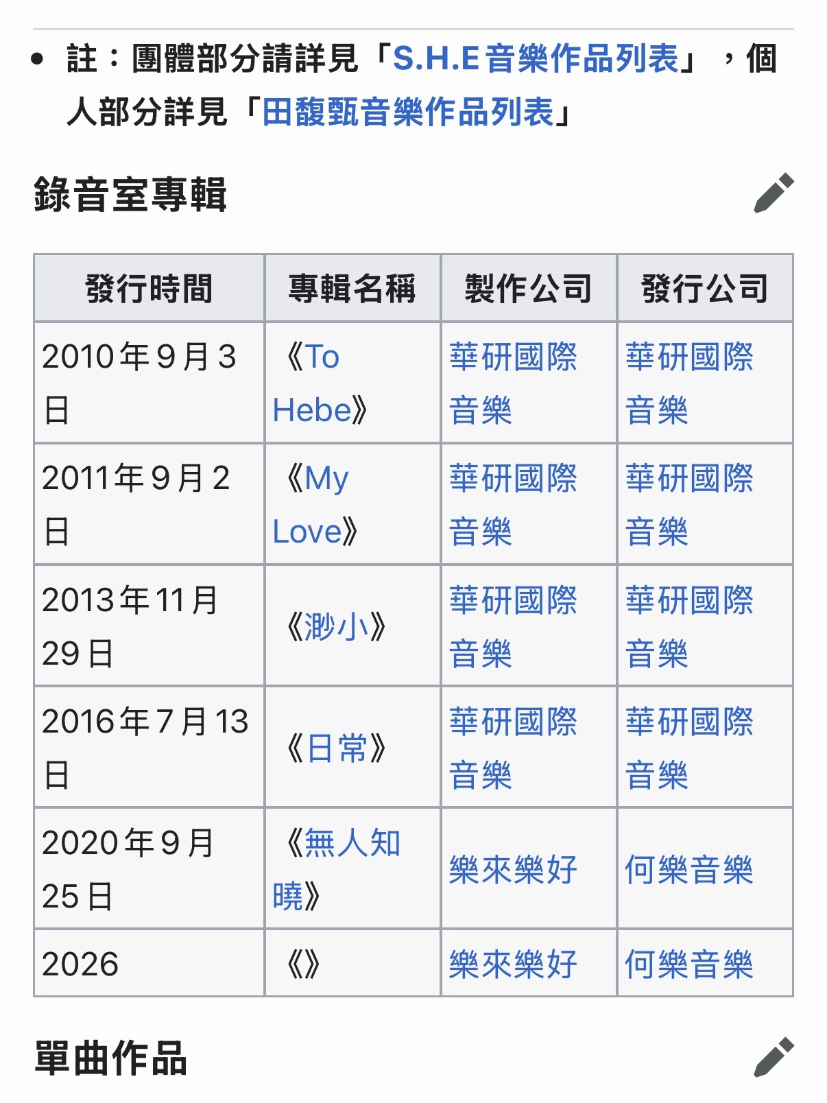 田馥甄六专已预备好维基百科🤣 