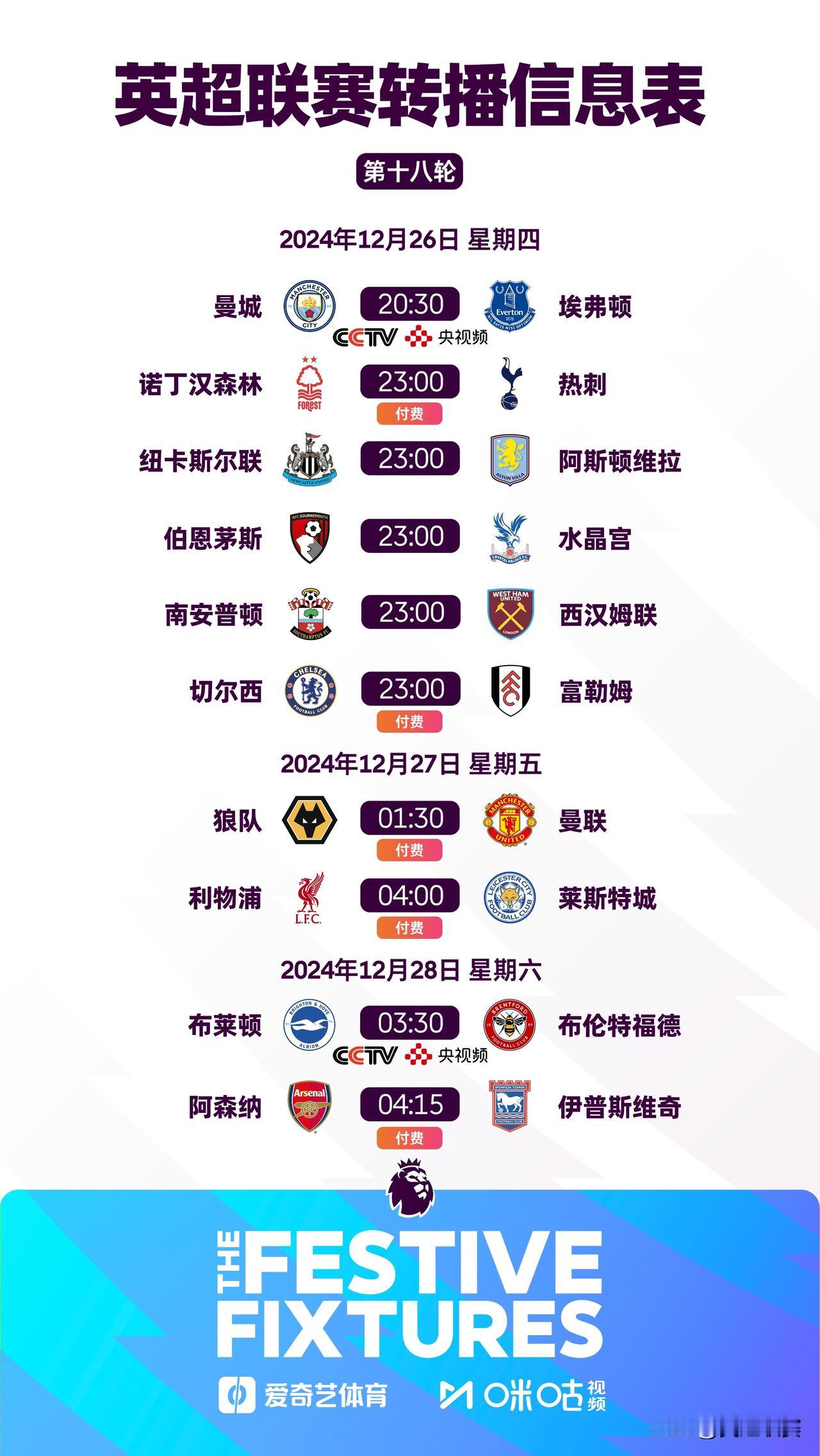 2024/25赛季英超第18轮转播信息
上爱奇艺体育，咪咕体育，央视体育/央视频