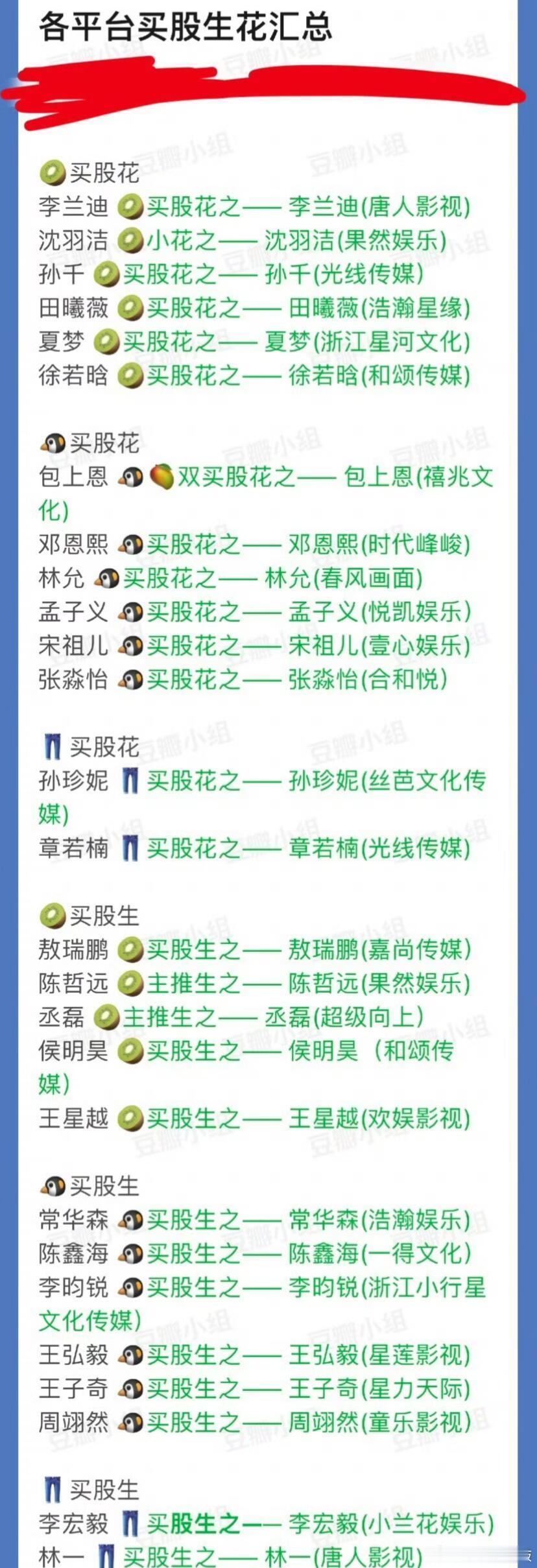 三大平台买股生花汇总🈶 