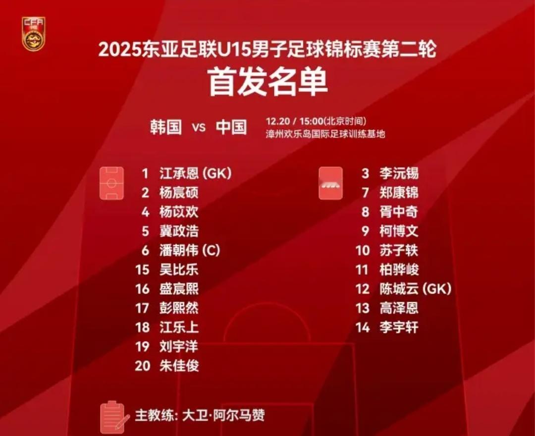 第二场没再输球 U15国足1比1战平韩国队12月20日，U15东亚杯第二轮赛事开