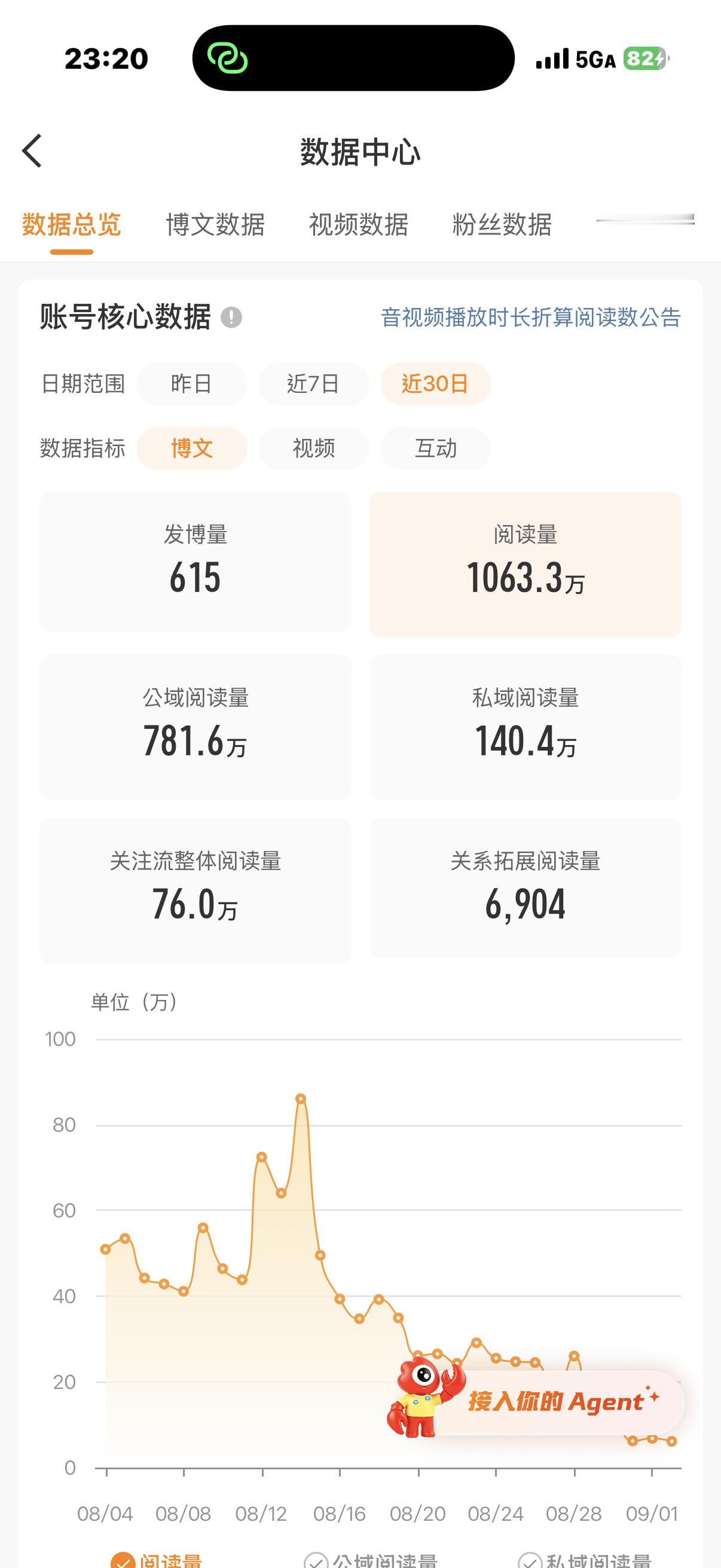 那就好好告个别吧 时光的河入海流 终于我们分头走 ​​​