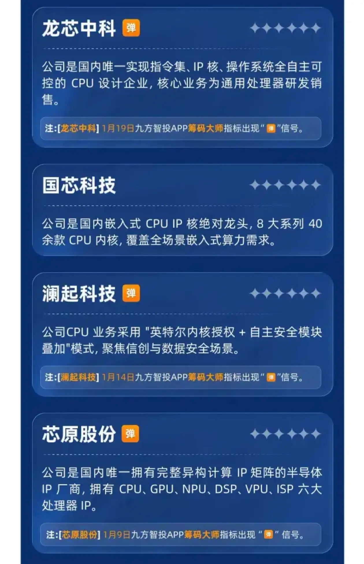 一图看懂《国产 CPU 产业链概念股一览》 
